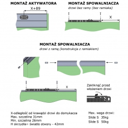 Samodomykacz, hamulec do drzwi, przesuwnych, skrajnych szafy 35 kg AirticSLIDE