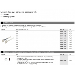 Prowadnice do drzwi otwieranych i chowanych w szafie Hettich KA5740, 30, 35, 40, 45, 50, 60, 70 cm