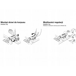 Zawias meblowy, nakładany, wypinany klip, regulacja 3D Hafele Metalla