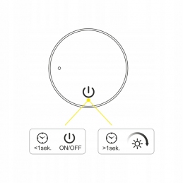 Włącznik / wyłącznik zdalny, ze ściemniaczem do LED. Mały, estetyczny, RF 10m, 96W 12V UFO