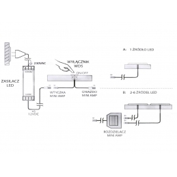 Włącznik, wyłącznik dotykowy ze ściemniaczem do ośw. LED, mały, czarny Ø22, 12-24V, 48W