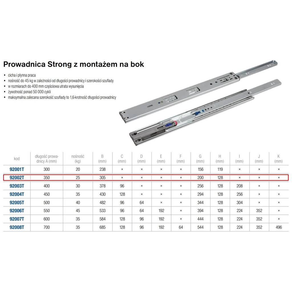 Prowadnica Do Szuflady Cm Kulkowa Mocna Hamulec Do Kg Strong